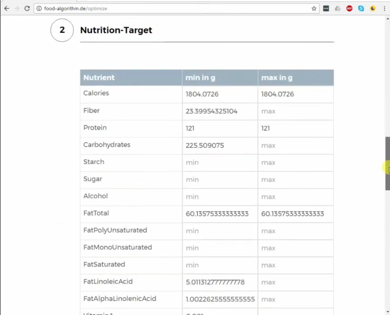 Step 2: Nutrition-Target table with computed min/max values per nutrient